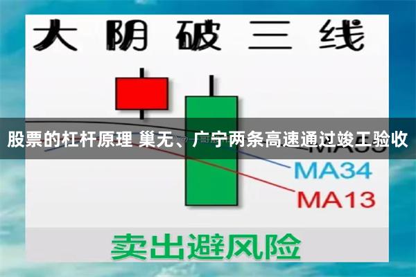 股票的杠杆原理 巢无、广宁两条高速通过竣工验收