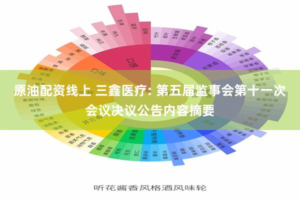 原油配资线上 三鑫医疗: 第五届监事会第十一次会议决议公告内容摘要