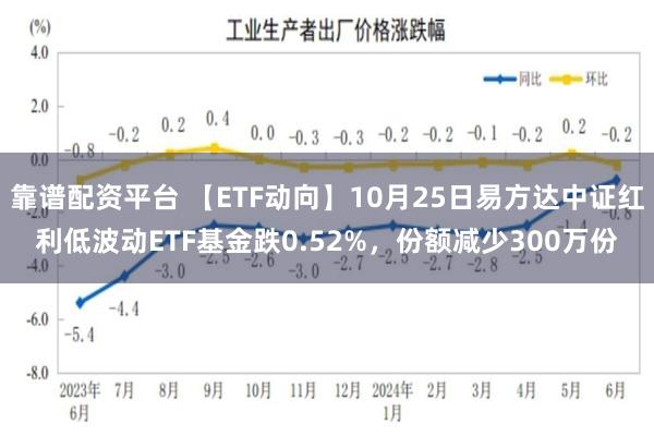 靠谱配资平台 【ETF动向】10月25日易方达中证红利低波动ETF基金跌0.52%，份额减少300万份