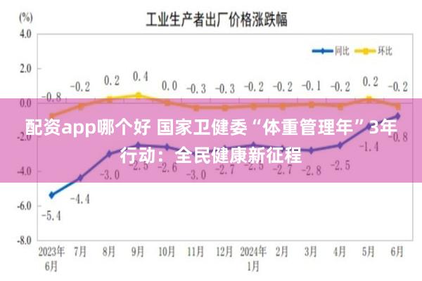 配资app哪个好 国家卫健委“体重管理年”3年行动：全民健康新征程