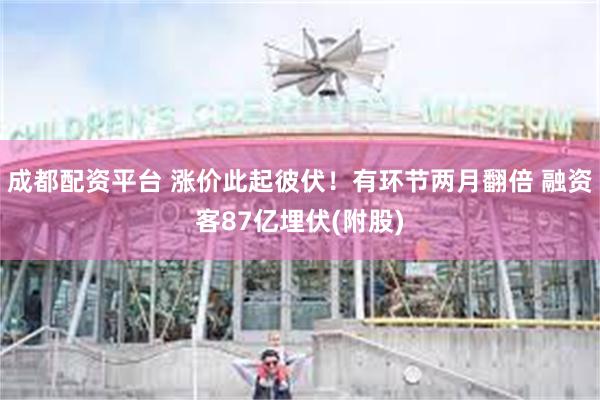 成都配资平台 涨价此起彼伏！有环节两月翻倍 融资客87亿埋伏